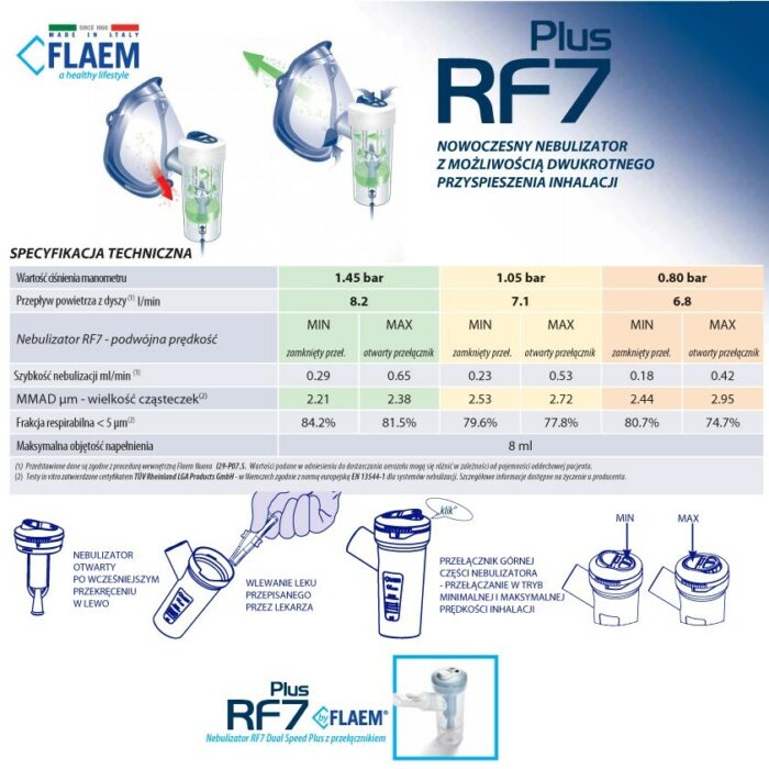 FLAEM RF7 Dual Speed Plus Silver Nebulizér