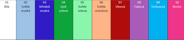 Primastyl Dámska zdravotnícka sukňa MARCELA s pružným pásom, svetlo modrá, veľ. S